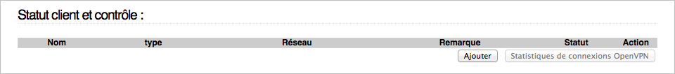 Statut Client Et Controle OpenVPN Server ipFire.png